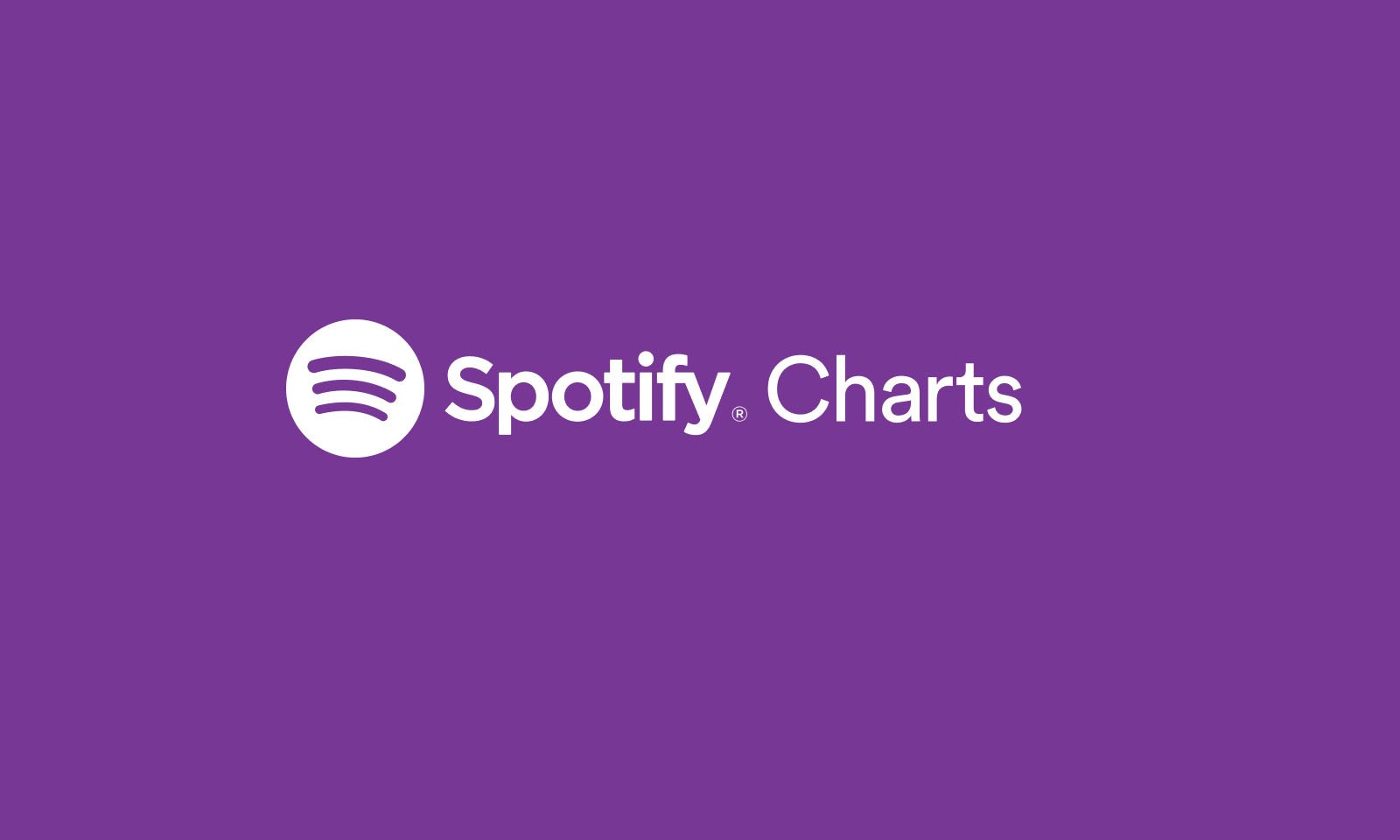 Spotify lança seu próprio sistema de charts semanal; entenda como funciona